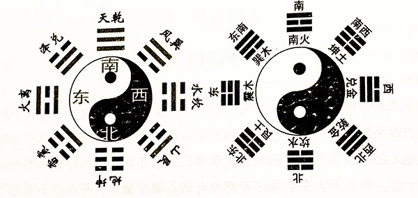和天津墓園一起來(lái)學(xué)習(xí)點(diǎn)中國(guó)傳統(tǒng)文化知識(shí)：天干和地支
